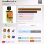 عطر ادکلن وود اینفیوژن گُلدفیلد اَند بنکس استرالیا - Wood Infusion Goldfield & Banks Australia - بررسی، قیمت و خرید