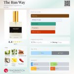 عطر ادکلن ذران‌وی الکساندریا فراگرنسز - The Run Way Alexandria Fragrances - بررسی، قیمت و خرید