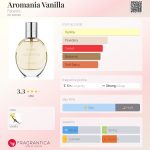 عطر ادکلن آرو مانیا وانیلا فابرلیک - Aromania Vanilla Faberlic - بررسی، قیمت و خرید
