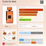 عطر ادکلن تویست د بوا اِیوِری - Twist De Bois Avery - بررسی، قیمت و خرید