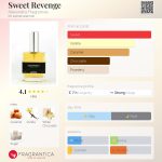 عطر ادکلن سویت روِنج الکساندریا فرگرنسز - Sweet Revenge Alexandria Fragrances - بررسی، قیمت و خرید