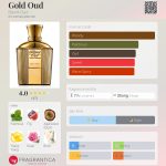 عطر ادکلن گلد عود بلند عود - Gold Oud Blend Oud - بررسی، قیمت و خرید