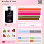 عطر ادکلن پاچولی نوآر کریستین پروونزانو پرفیومز - Patchouli Noir Christian Provenzano Parfums - بررسی، قیمت و خرید