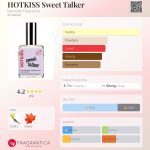 عطر ادکلن هات کیس سوییت تاکر دیمیتر فراگرنس - HOTKISS Sweet Talker Demeter Fragrance - بررسی، قیمت و خرید