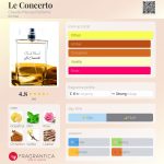 عطر ادکلن لئ کنسرتو کلود مارسال پارفومز - Le Concerto Claude Marsal Parfums - بررسی، قیمت و خرید