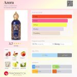 عطر ادکلن آزورا عطار کالکشن - Azora Attar Collection - بررسی، قیمت و خرید