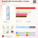 عطر ادکلن بوردواک مارشملو کلودز بث اند بادی ورکس - Boardwalk Marshmallow Clouds Bath & Body Works - بررسی، قیمت و خرید