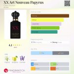 عطر ادکلن اِکس اِکس آرت نُوو پاپیروس کلایو کریستین - XX Art Nouveau Papyrus Clive Christian - بررسی، قیمت و خرید