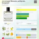 عطر ادکلن اُرنج بِلاسِم پِتیتگرین بِرگاموت بون پرفیومر - 001 orange blossom, petitgrain, bergamot Bon Parfumeur - بررسی، قیمت و خرید