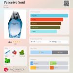 عطر ادکلن پرسایو سول آوون - Perceive Soul Avon - بررسی، قیمت و خرید