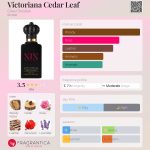 عطر ادکلن ویکتوریانا سدر لیف کلایو کریستین - Victoriana Cedar Leaf Clive Christian - بررسی، قیمت و خرید