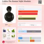 عطر ادکلن گلدیا د رومن نایت ابسولوت بولگاری - Goldea The Roman Night Absolute Bvlgari - بررسی، قیمت و خرید