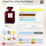 عطر ادکلن شنل نامبر فایو لو رد ادیشن شانل - Chanel No 5 L'Eau Red Edition Chanel - بررسی، قیمت و خرید