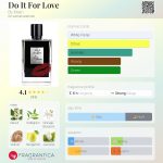 عطر ادکلن دو ایت فور لاو بای کیلیان - Do It For Love By Kilian - بررسی، قیمت و خرید