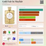 عطر ادکلن گُلد فِیر این مِیفِر اتکینسونز - Gold Fair In Mayfair Atkinsons - بررسی، قیمت و خرید