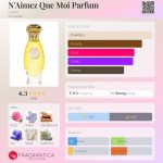 عطر ادکلن نیمز کوآ پارفوم کارن - N'Aimez Que Moi Parfum Caron - بررسی، قیمت و خرید