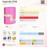 عطر ادکلن اوپوزیت پینک الحرمین پرفیومز - Opposite Pink Al Haramain Perfumes - بررسی، قیمت و خرید