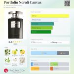 عطر ادکلن پورتفولیو نرولی کنواس الحرمین - Portfolio Neroli Canvas Al Haramain Perfumes - بررسی، قیمت و خرید