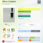 عطر ادکلن سیلور کوتور گنش پرفیوم - Silver Couture Ganache Parfums - بررسی، قیمت و خرید