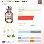عطر ادکلن ل اینتردیت ادیشن کوتور ژیوانشی - L'Interdit Edition Couture Givenchy - بررسی، قیمت و خرید