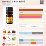 عطر ادکلن هانتد اند بیویچد آلکِمیا پرفیومز - Haunted & Bewitched Alkemia Perfumes - بررسی، قیمت و خرید