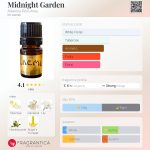 عطر ادکلن میدنایت گاردن آلکمیه پرفیومز - Midnight Garden Alkemia Perfumes - بررسی، قیمت و خرید