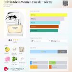 عطر ادکلن کلوین کلاین وومن ا دو تویلت کلین - Calvin Klein Women Eau de Toilette Calvin Klein - بررسی، قیمت و خرید
