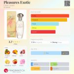 عطر ادکلن پلژرز اکزاتیک استه لودر - Pleasures Exotic Estée Lauder - بررسی، قیمت و خرید