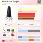 عطر ادکلن پیپل آر پیپل کریستین سیریانو - People Are People Christian Siriano - بررسی، قیمت و خرید