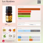 عطر ادکلن لِمیستِر الکیمیا پرفیومز - Les Mystères Alkemia Perfumes - بررسی، قیمت و خرید