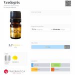 عطر ادکلن وردیگریس آلکما پرفیومز - Verdegris Alkemia Perfumes - بررسی، قیمت و خرید