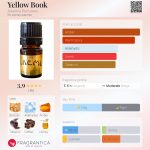 عطر ادکلن یلو بوک آلکمی پرفیومز - Yellow Book Alkemia Perfumes - بررسی، قیمت و خرید