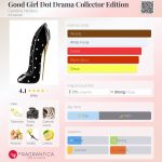 عطر ادکلن گود گرل دات دراما کالکتور ادیشن کارولینا هررا - Good Girl Dot Drama Collector Edition Carolina Herrera - بررسی، قیمت و خرید