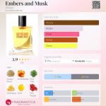 عطر ادکلن امبرز اند ماسک افتیلیر - Embers and Musk Aftelier - بررسی، قیمت و خرید