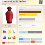 عطر ادکلن سامسارا او دو پرفیوم گرلن - Samsara Eau de Parfum Guerlain - بررسی، قیمت و خرید