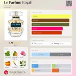 عطر ادکلن له پارفوم رویال ایلی ساب - Le Parfum Royal Elie Saab - بررسی، قیمت و خرید