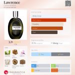 عطر ادکلن لورنس کارین روئیتفلد - Lawrence Carine Roitfeld - بررسی، قیمت و خرید