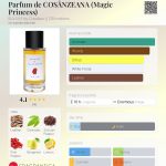 عطر ادکلن پرفیوم دو کوسانزآنا باسم - Parfum de COSÂNZEANA (Magic Princess) B.A.S.M. by Createur 5 D’Emotions - بررسی، قیمت و خرید