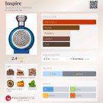 عطر ادکلن اینسپایر بودیسیا د ویکتوریوس - Inspire Boadicea the Victorious - بررسی، قیمت و خرید