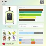 عطر ادکلن اِلیت فلوریس - Elite Floris - بررسی، قیمت و خرید
