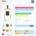 عطر ادکلن فلور فلوریس - Fleur Floris - بررسی، قیمت و خرید