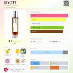 عطر ادکلن کیوتی فیلیگری اند شدو - KIYOTI Filigree & Shadow - بررسی، قیمت و خرید