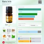 عطر ادکلن رارا آویس آلکمیا پرفیومز - Rara Avis Alkemia Perfumes - بررسی، قیمت و خرید