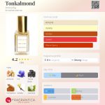 عطر ادکلن تانکالموند امبرفیگ - Tonkalmond Amberfig - بررسی، قیمت و خرید