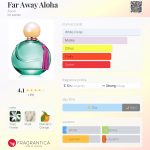 عطر ادکلن فر اوی الوها ایوون - Far Away Aloha Avon - بررسی، قیمت و خرید