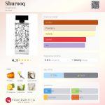 عطر ادکلن شوروق اسغرقلی - Shurooq Asgharali - بررسی، قیمت و خرید