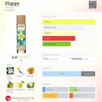 عطر ادکلن هپی هی پوآ - Happy Hei Poa - بررسی، قیمت و خرید