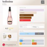 عطر ادکلن سدیسما یودورا - Sedíssima Eudora - بررسی، قیمت و خرید