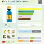 عطر ادکلن سیترآ پروشتا - پیور اسنس برونو آکمپورا - Citrea Prochyta – Pure Essence Bruno Acampora - بررسی، قیمت و خرید