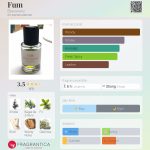 عطر ادکلن فوم برواناریز - Fum Bravanariz - بررسی، قیمت و خرید